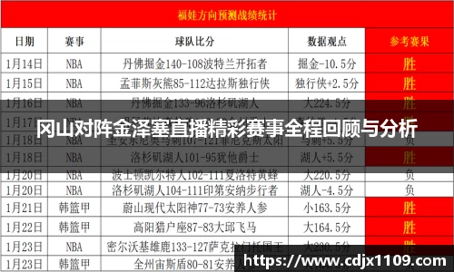 冈山对阵金泽塞直播精彩赛事全程回顾与分析