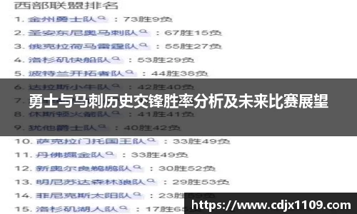 勇士与马刺历史交锋胜率分析及未来比赛展望