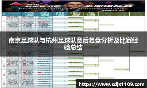 南京足球队与杭州足球队赛后复盘分析及比赛经验总结