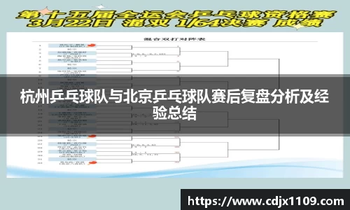 杭州乒乓球队与北京乒乓球队赛后复盘分析及经验总结